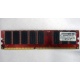 Память для сервера 512Mb DDR ECC Kingmax pc-2100 400MHz (Альметьевск)